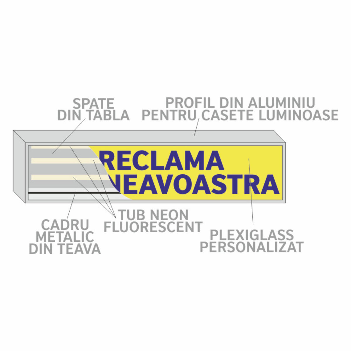 Reclama luminoasa interior/exterior, 1 x 1 m