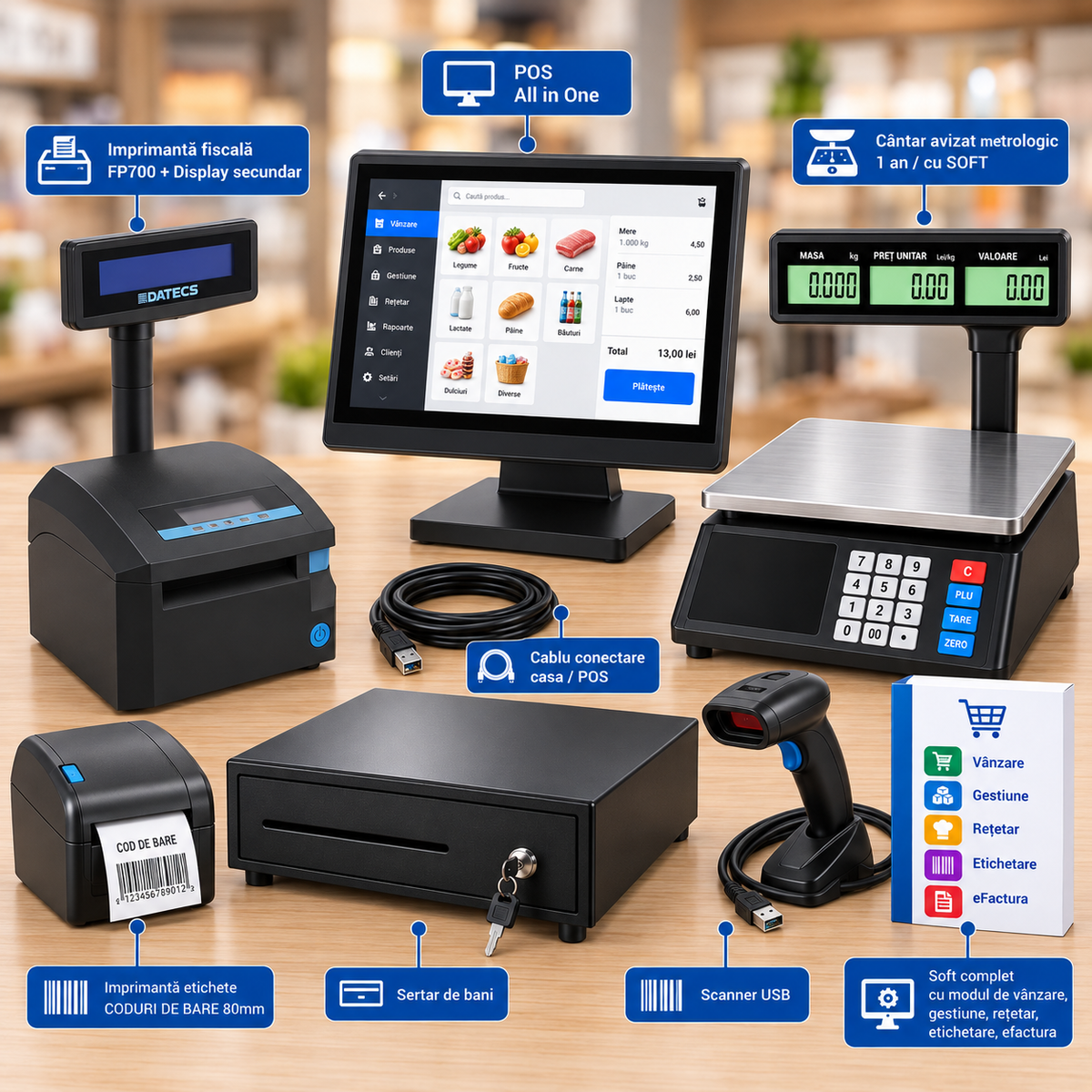 Pachet Profesional Magazin – FP700 + POS + Software Complet + Cantar + Imprimantă Etichete